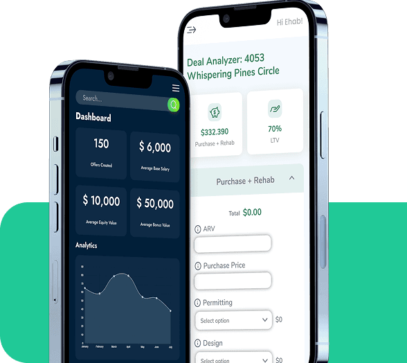 mobile service