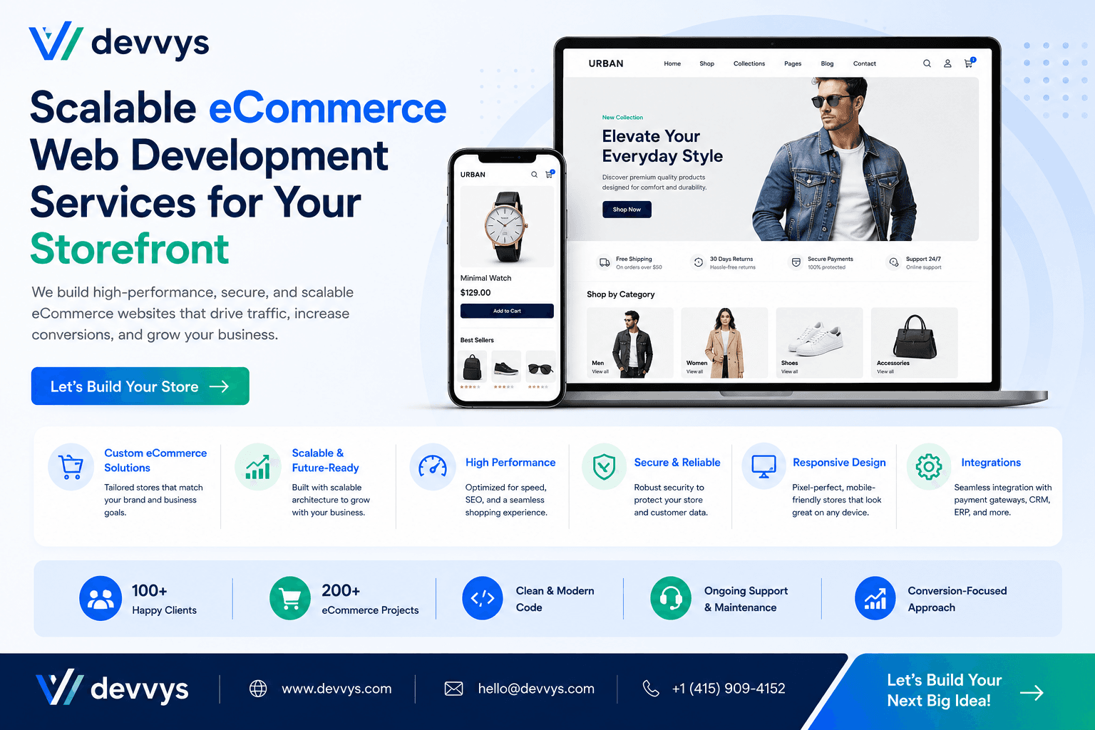 Scalable eCommerce Web Development Services for Your Storefront