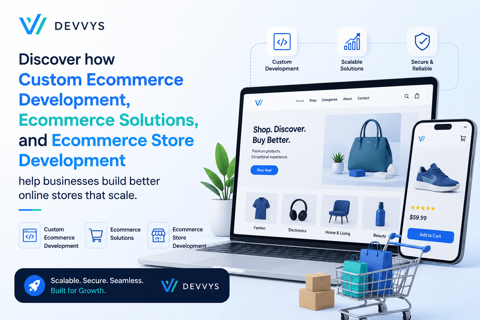 Ecommerce Website Development Cost, Packages, and Consulting Services Explained