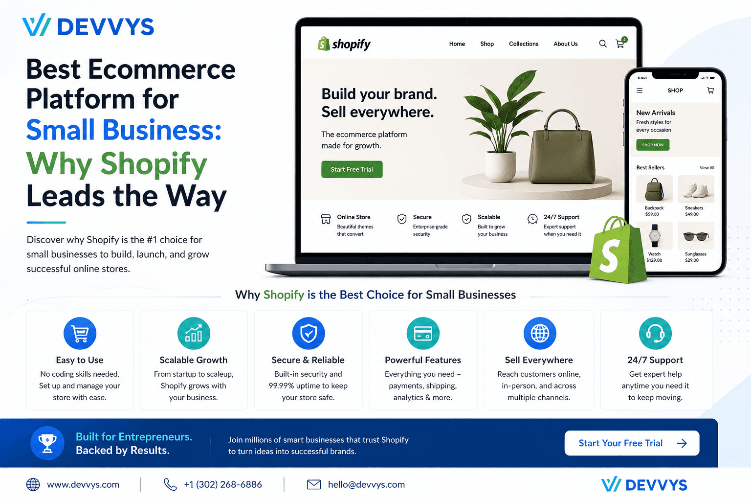 Best Ecommerce Platform for Small Business: What to Look For Before You Start