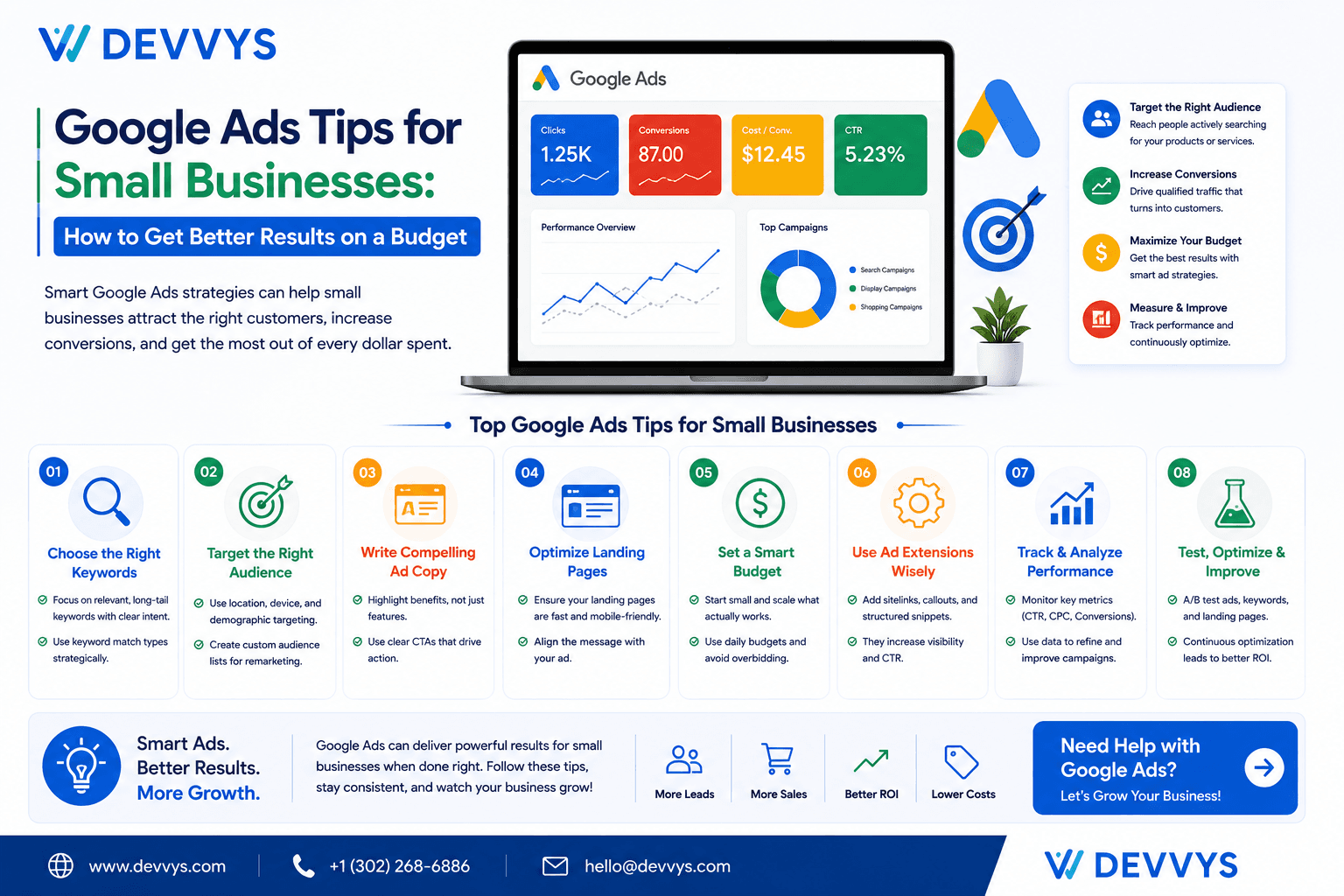 Google Ads Tips for Small Businesses: How to Get Better Results on a Budget