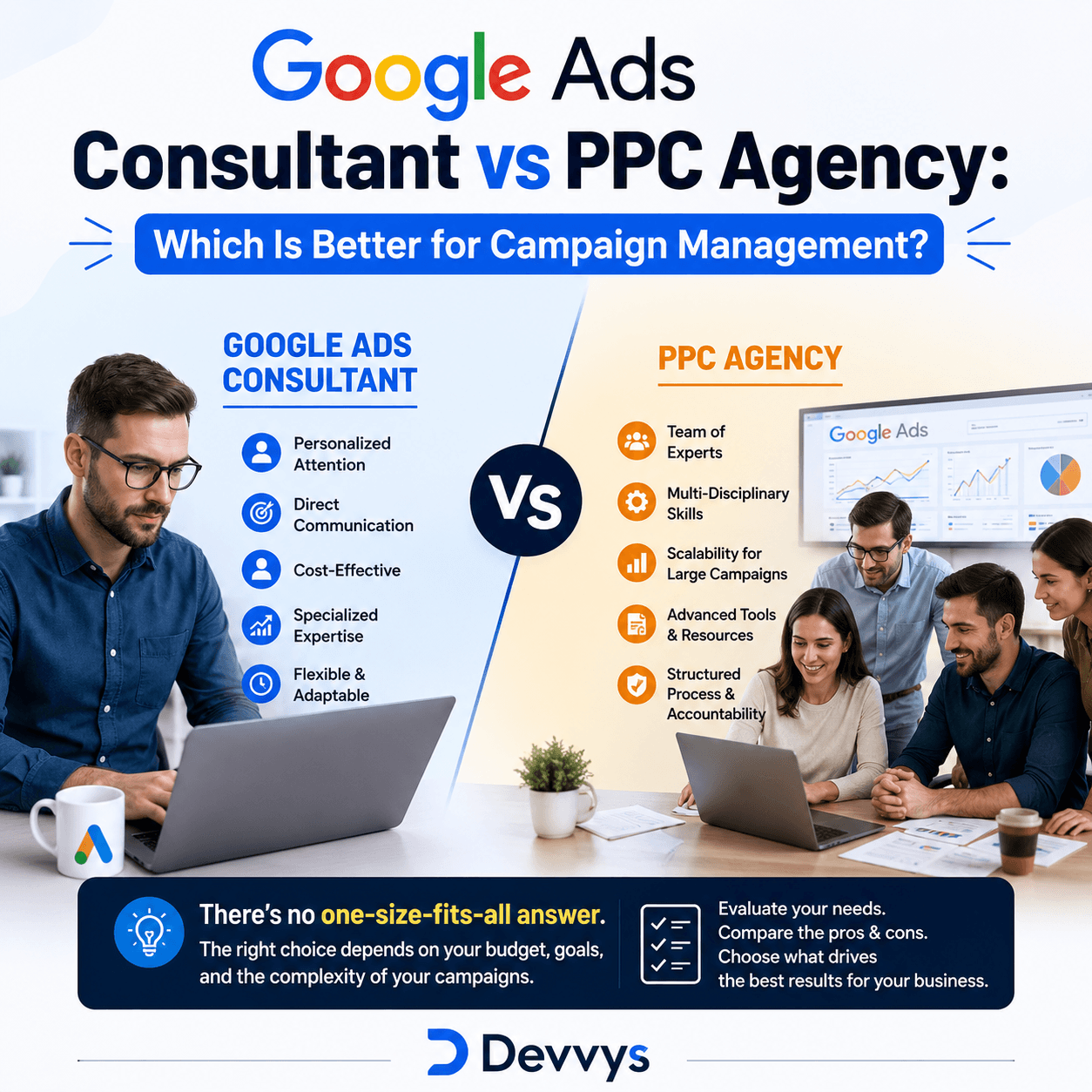 Google Ads Consultant vs PPC Agency: Which Is Better for Campaign Management?