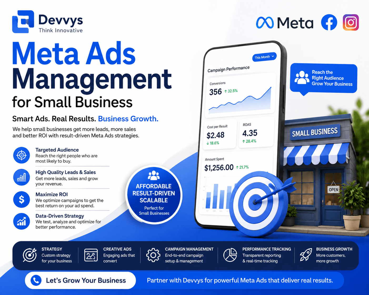 Meta Ads Management for Small Business