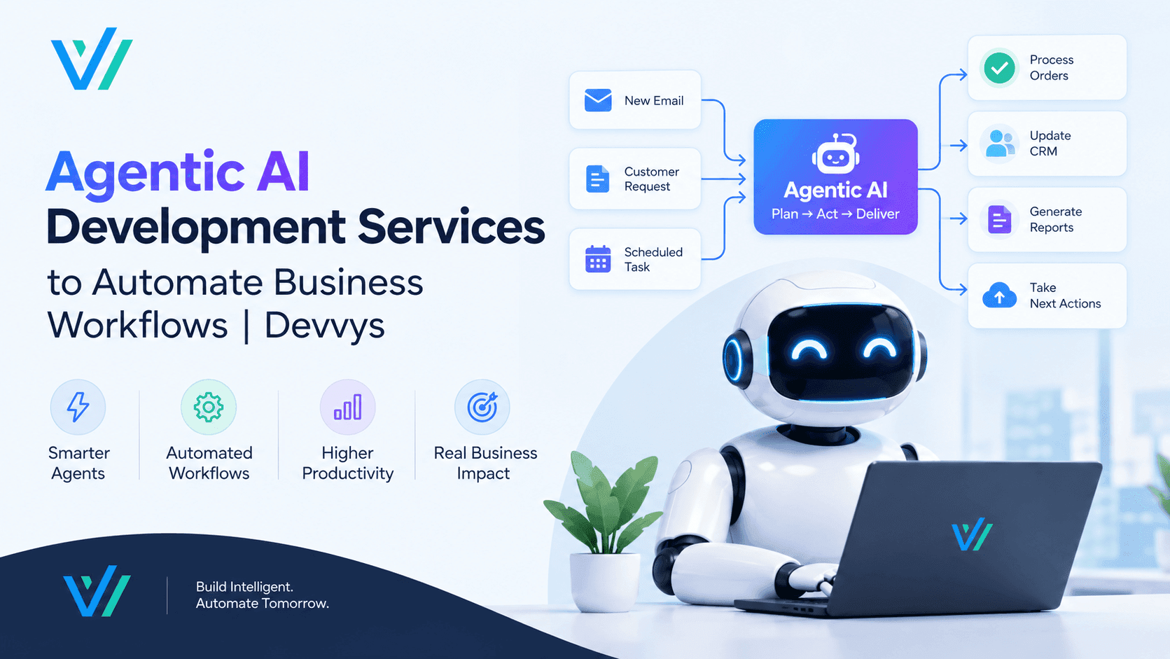Agentic AI Development Services to Automate Business Workflows